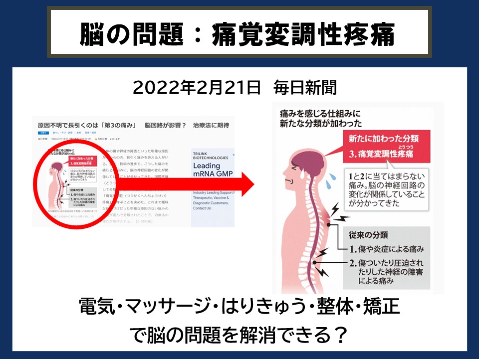 症状改善、勉強のために使った費用